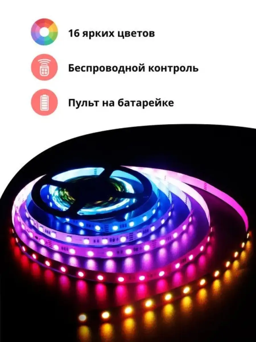 Динамическая подсветка экрана Ambient Light | От 2 руб. за комплект!