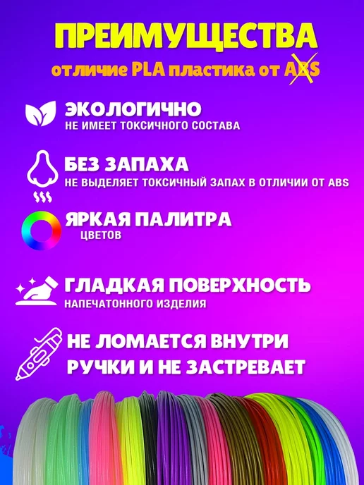 3д ручка набор 3d 3D ручка набор с пластиком PLA и трафареты 3Д + светящийся, вариант, фото 2