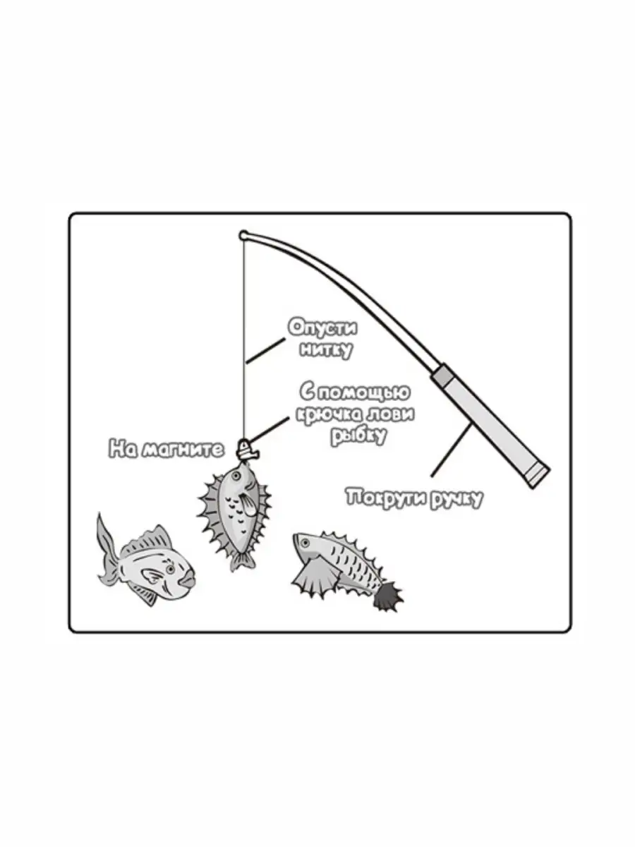 Магнитная рыбалк Игрушка для ванной рыбалка рыбки игрушки MAHSUM company  80945234 купить за 447 ₽ в интернет-магазине Wildberries