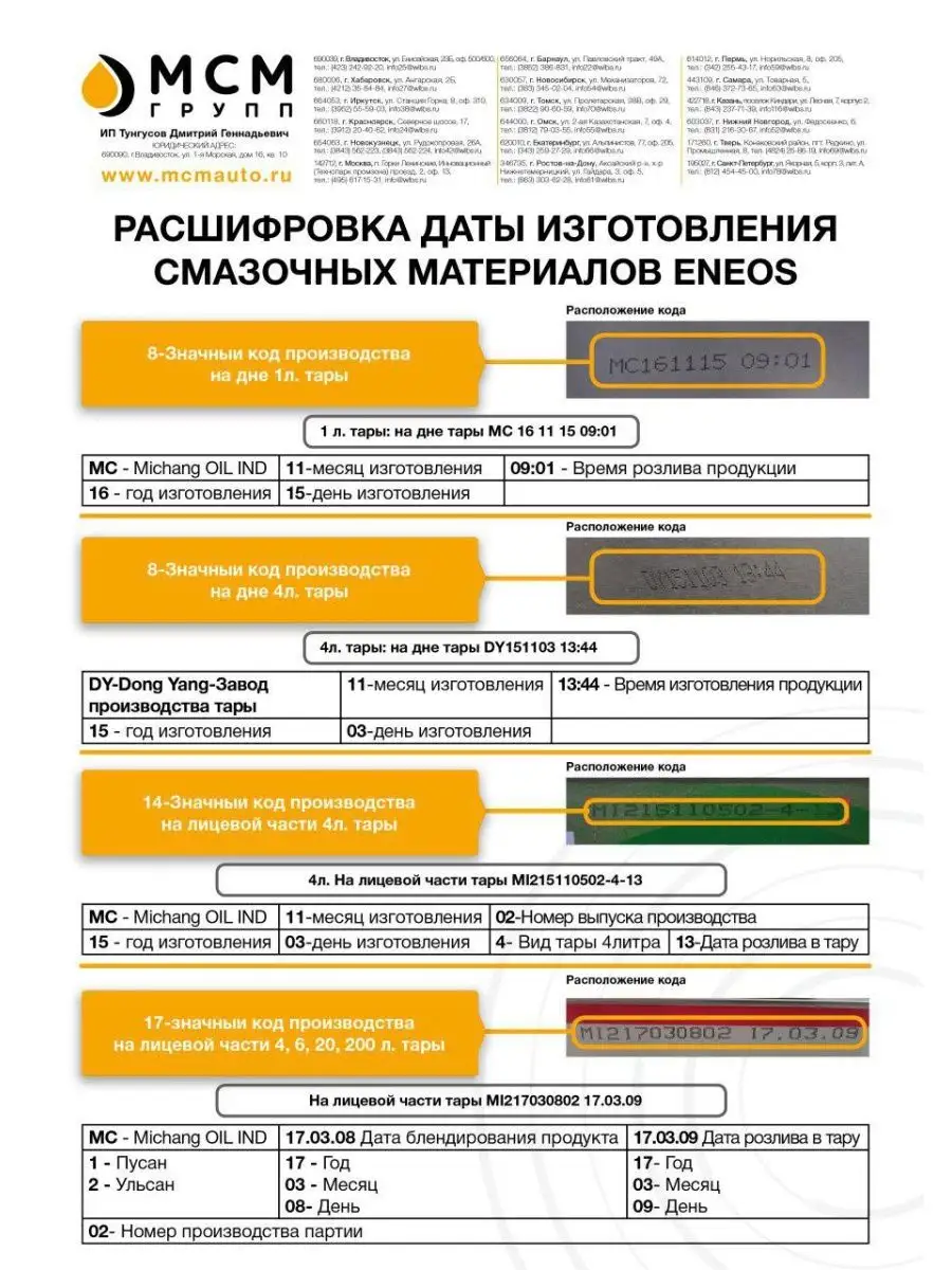 Premium Touring SAE 5W-30, API SN/RC, 4 л eneos 80993120 купить за 3 020 ₽  в интернет-магазине Wildberries