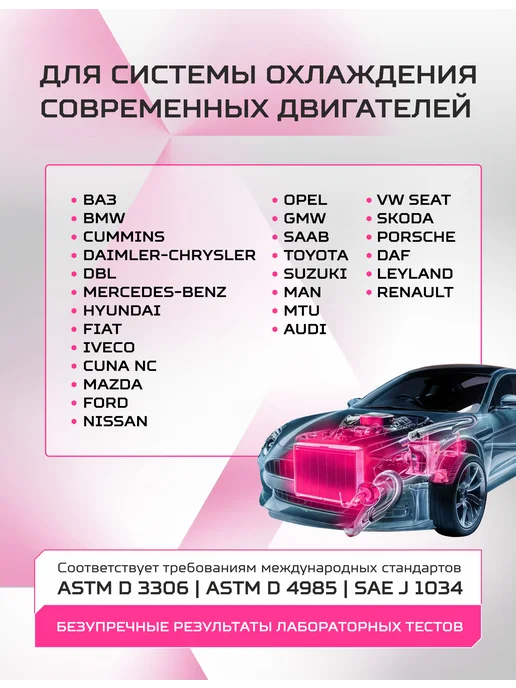 SIBIRIA Антифриз G12+ (-40) карбоксилатный 5 кг, 5 кг, фото 3