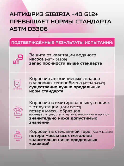 SIBIRIA Антифриз G12+ (-40) карбоксилатный 5 кг, 5 кг, фото 5
