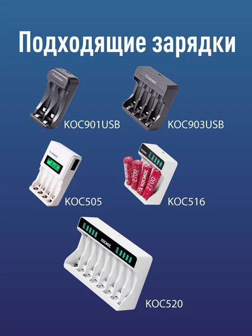 Космос Аккумуляторные батарейки ААА мизинчиковые 1100 мАч 4 шт, 1100 мАч, 8 шт, фото 6