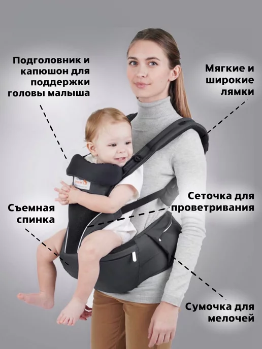 Aimama Хипсит со спинкой эргорюкзак кенгуру, черный, фото 3