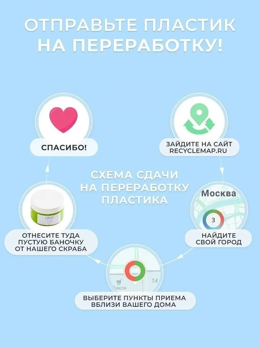 Скраб для тела антицеллюлитный LIBAY 81309414 купить в интернет-магазине  Wildberries