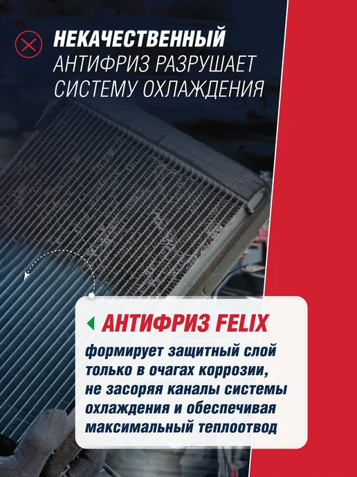 FELIX Антифриз зеленый JDM, -40С, 5кг, 5 кг, фото 7