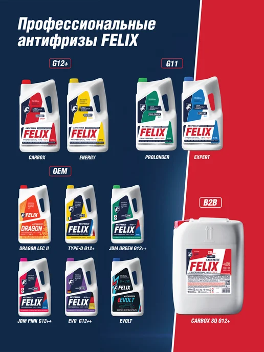 FELIX Антифриз зеленый JDM, -40С, 5кг, 5 кг, фото 8