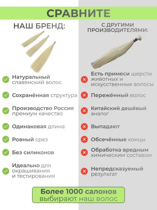 SLAVIC HAIR Сompany Тест пряди натуральных волос для окрашивания Угт9, белый, фото 8