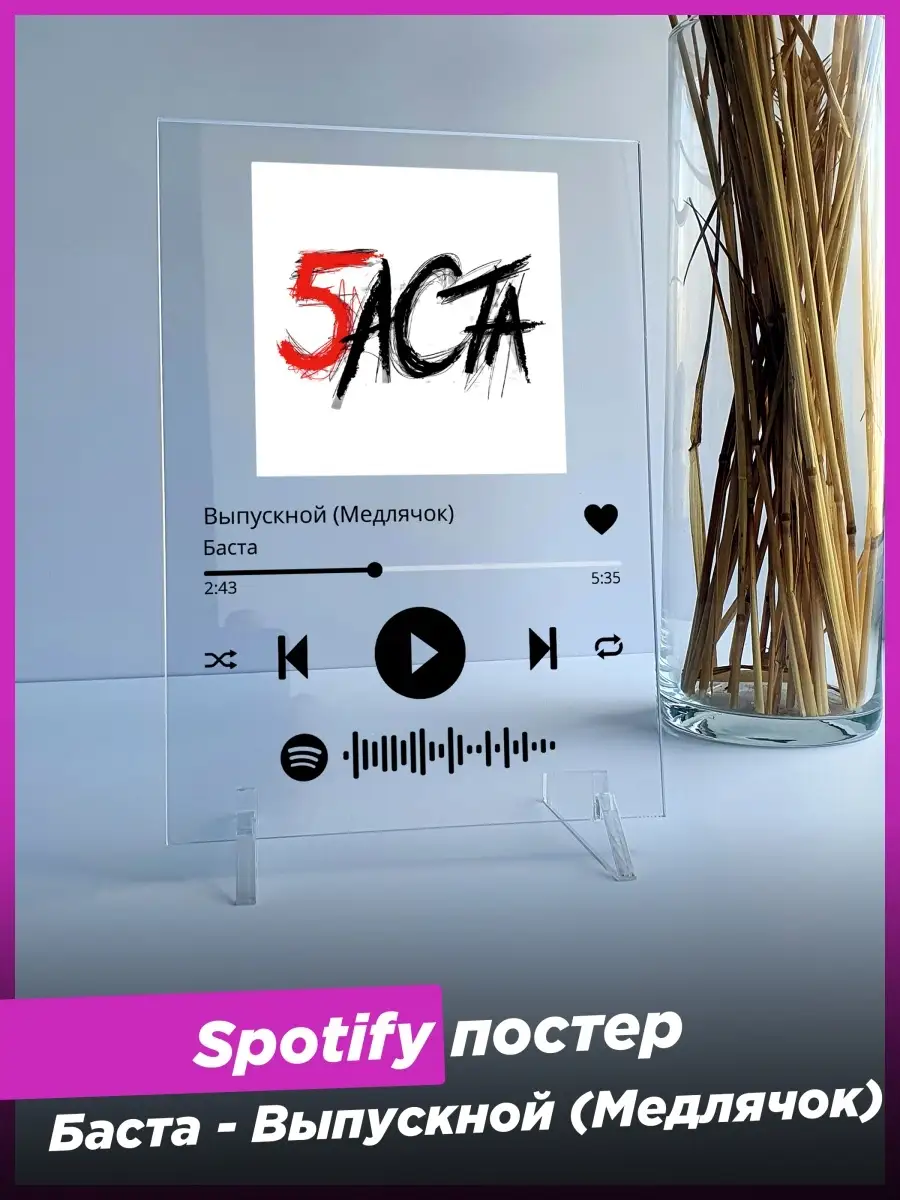 Spotify Poster Spotify Постер Баста Ноггано Спотифай Подарок.