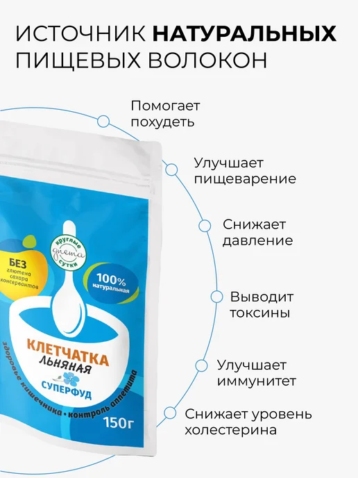 Круглые сутки Клетчатка из семян льна, пищевые волокна, суперфуд, вариант, фото 2