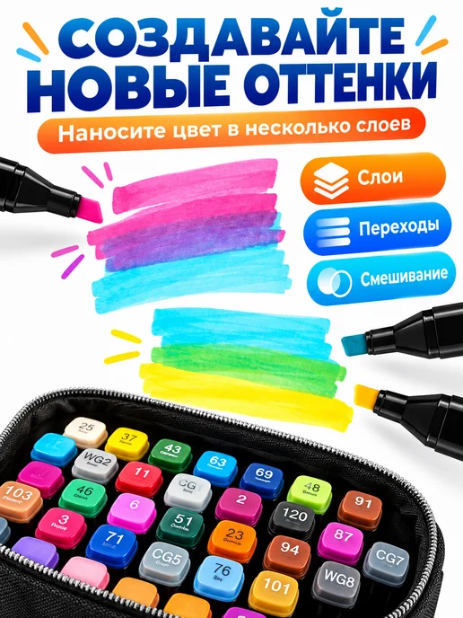 Маркеры для скетчинга LUXE Фломастеры профессиональные для рисования 24 цвета, 24 цв., фото 2