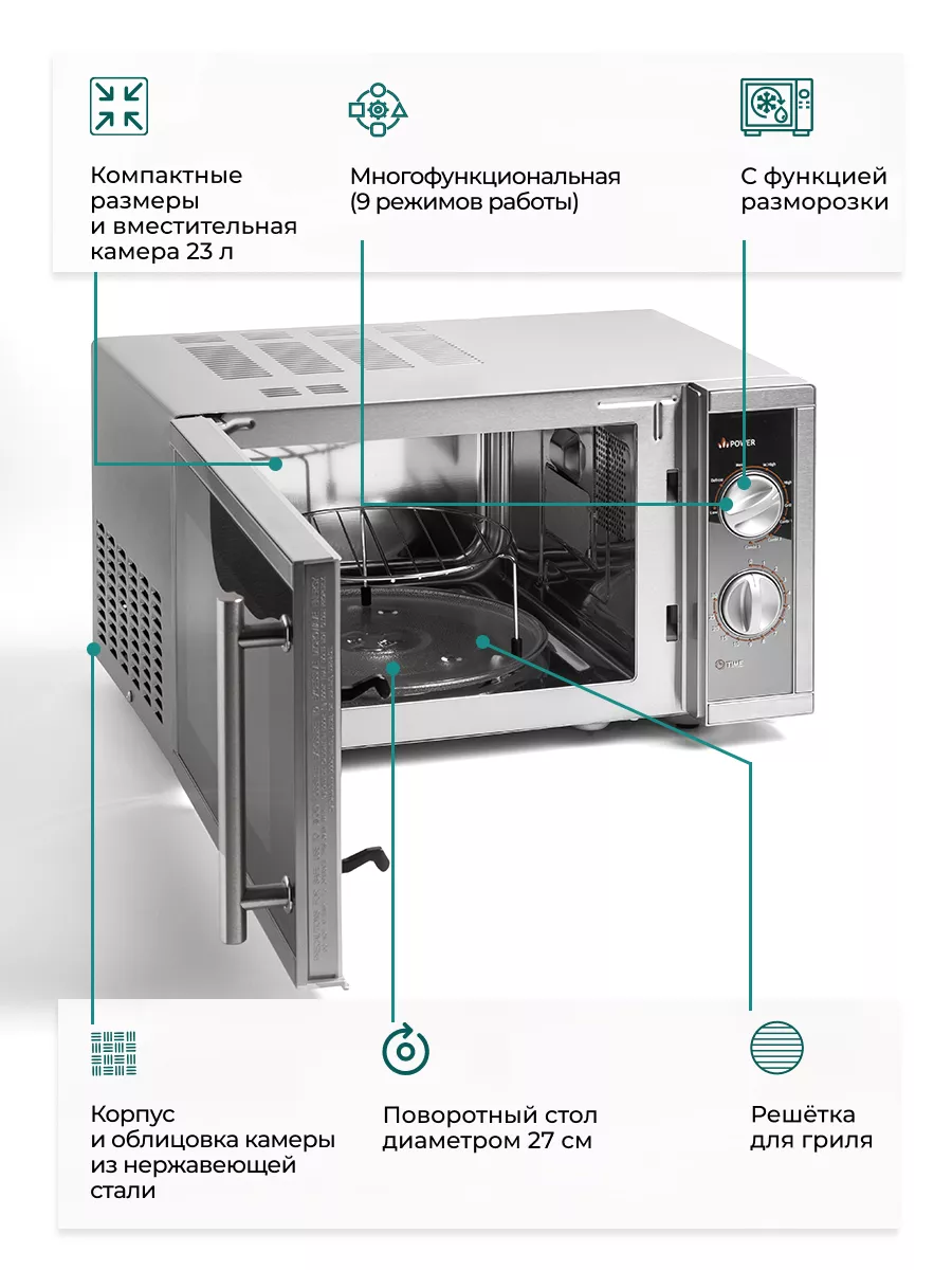 Микроволновая печь, микроволновка с грилем 23 л свч 900 Вт GASTRORAG  81483854 купить за 11 810 ₽ в интернет-магазине Wildberries