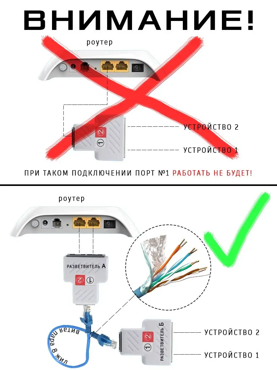 Разветвитель RJ-45 для витой пары UTP