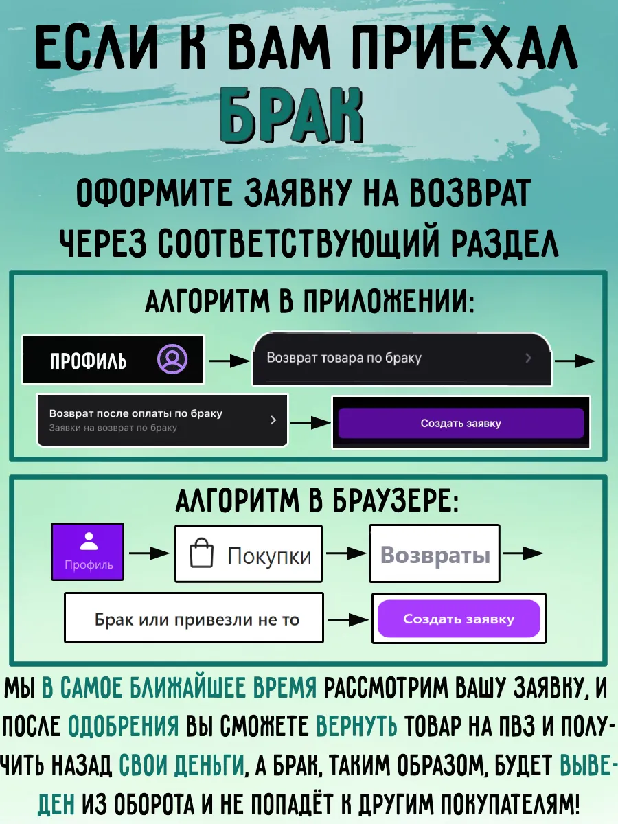 Интенсивное разведение сельскохозяйственной птицы - ecostandart35.ru | АПК