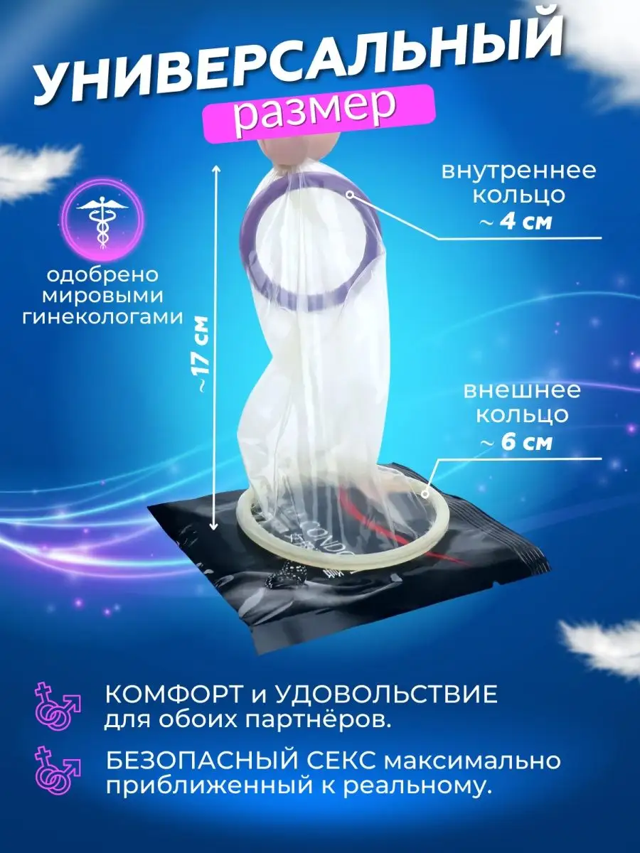 Женский презерватив: для чего он нужен и как пользоваться?