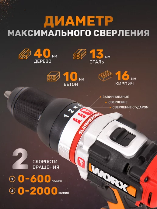worx Дрель-шуруповерт ударная аккумуляторная WX354, черный, фото 4