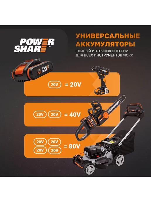 worx Дрель-шуруповерт ударная аккумуляторная WX354, черный, фото 7