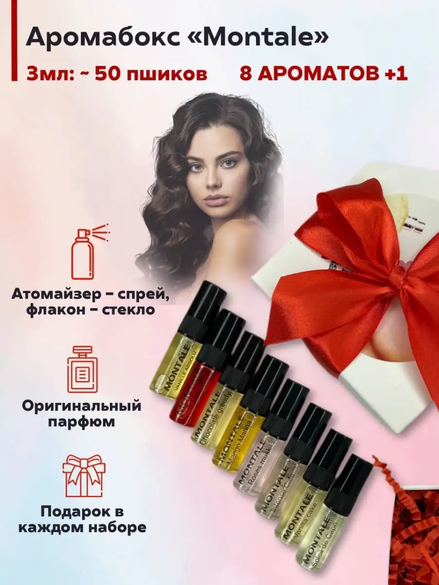 Аромабокс MONTALE, набор нишевой парфюмерии, Оригинал