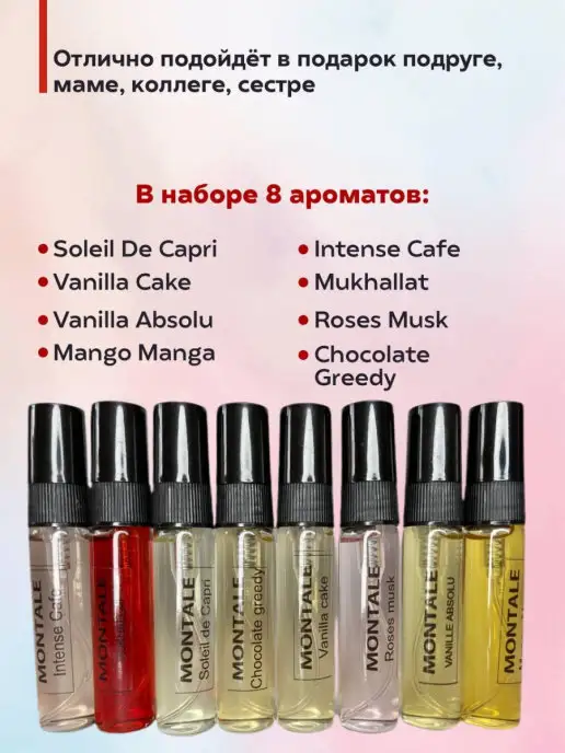 Mir Parfuma Official Аромабокс MONTALE, набор нишевой парфюмерии, Оригинал, вариант, фото 2