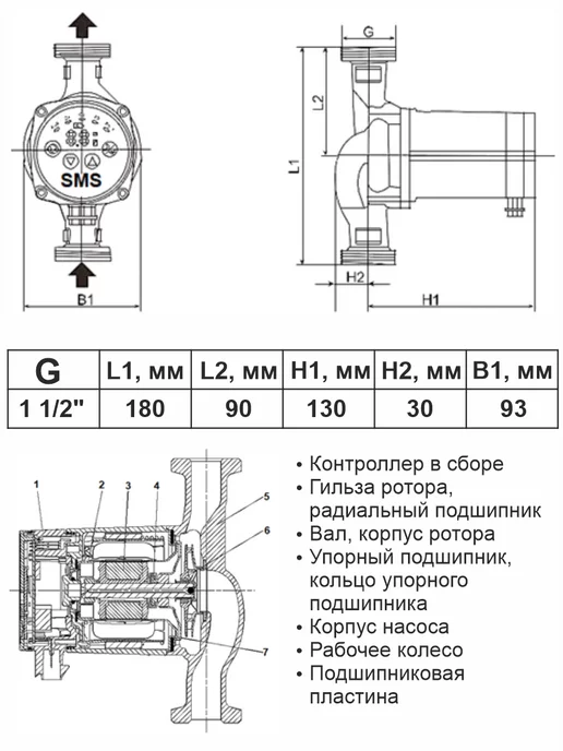 SMS Насос циркуляционный 25 4 - 130 мм, энергосберегающий 180, фото 6