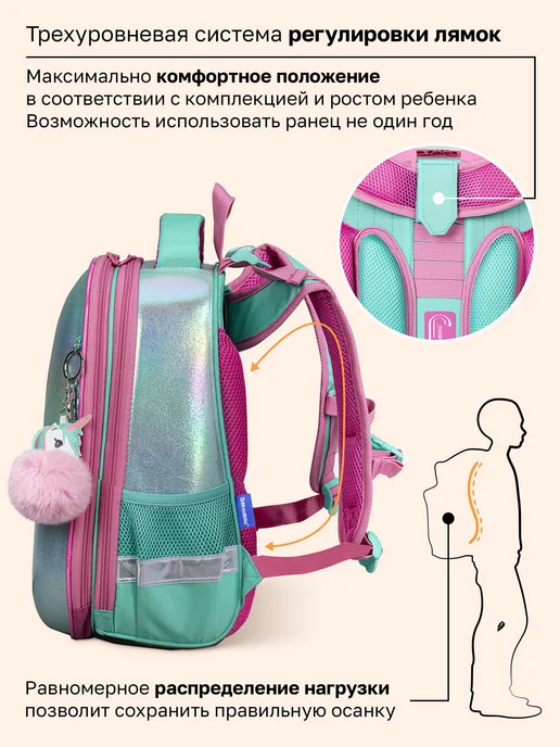Brauberg Рюкзак школьный для девочки 1 класс ранец для первоклассника, голубой, фото 5