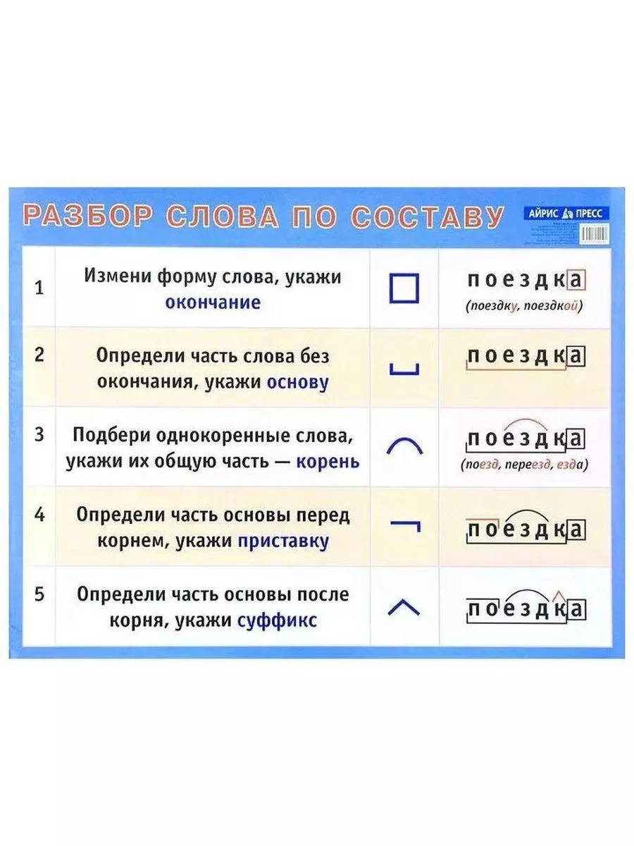 Разбор слова по составу. А2 Издательство Айрис-Пресс 81600168 купить за 185  ₽ в интернет-магазине Wildberries