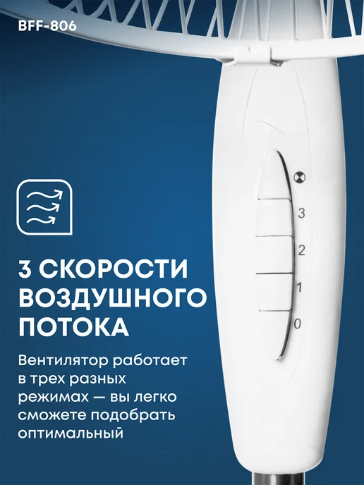 Ballu Вентилятор напольный BFF-806, белый, фото 2