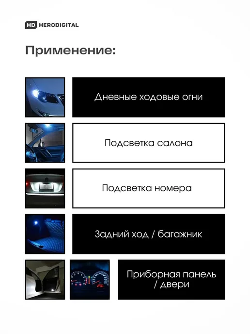 HeroDigital Диодные лампы Т10 w5w светодиодная LED лед, 10 Вт, 5 Вт, фото 4