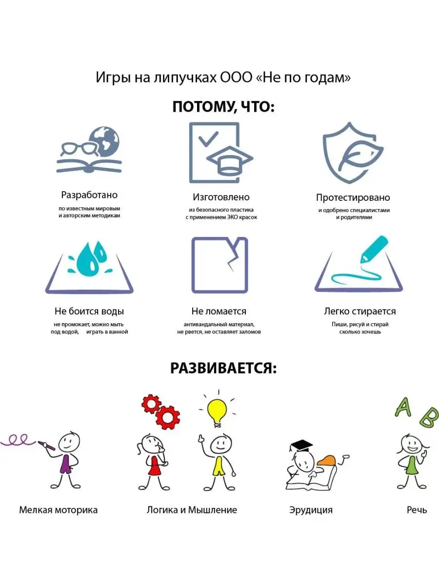 Набор развивающих карточек PECS/ПЕКС 