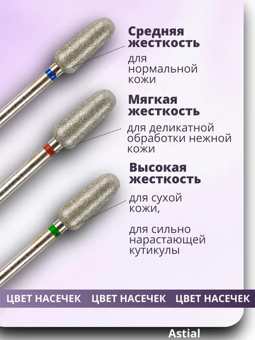 Astial Фрезы для маникюра и педикюра Почка, 806.104.263.514.050, 5 шт, фото 7