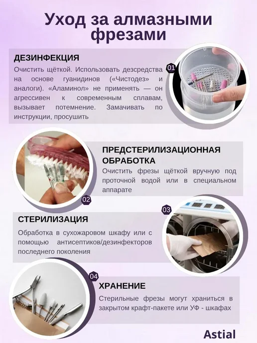 Astial Фрезы для маникюра и педикюра Почка, 806.104.263.514.050, 5 шт, фото 8