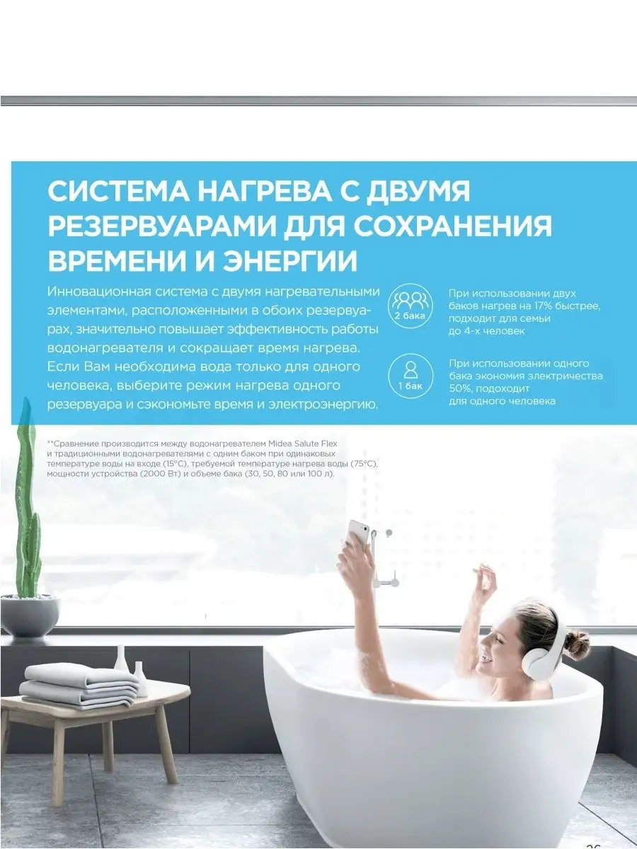 Водонагреватель накопительный с Wi-Fi MWH-8020-FED 80 литров Midea 81744916  купить в интернет-магазине Wildberries