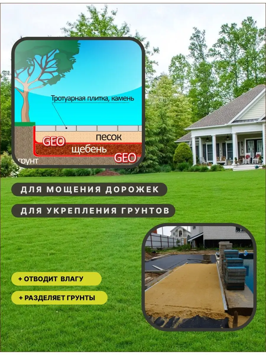 геотекстиль агроволокно от сорняков черный для клубники 60 GraceArt Garden  81765960 купить в интернет-магазине Wildberries