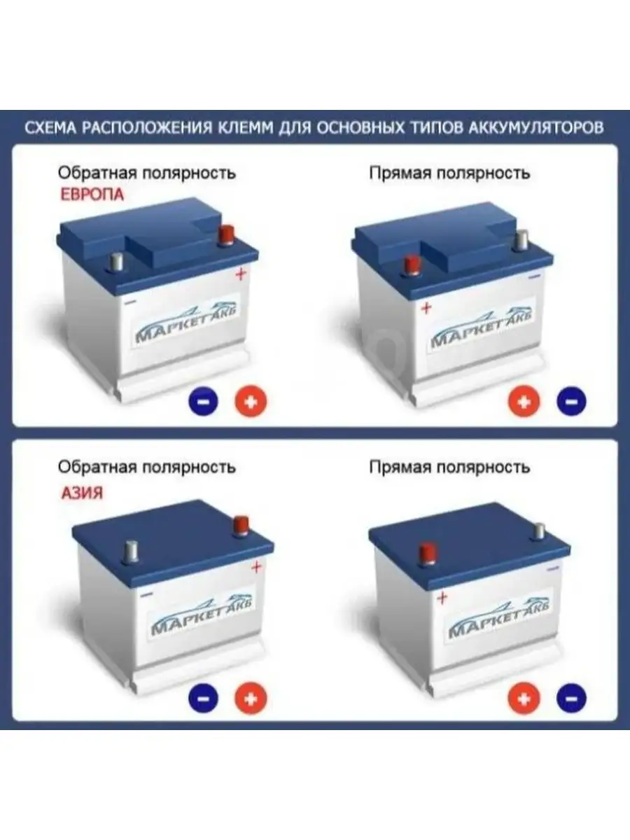 Автомобильный аккумулятор Furukawa Battery ALTICA PREMIUM 85 Ah 800A прямая  полярность 261x173x225 FURUKAWA BATTERY 81778888 купить за 19 537 ₽ в  интернет-магазине Wildberries