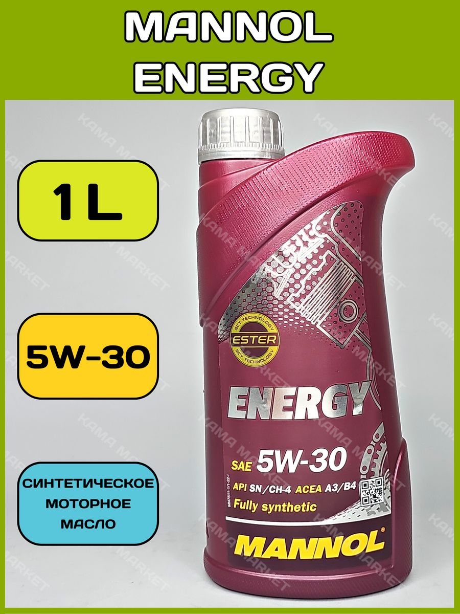 Манол энерджи 5w30. Mannol Energy 5w-30. Манол декстрон 3. 8100085 Mannol. Маннол Энерджи 5w30 сертификат.