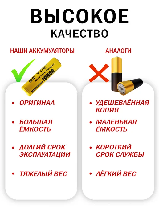 добыча Аккумуляторные батарейки литиевые 18650 4 шт, 4 шт, фото 4