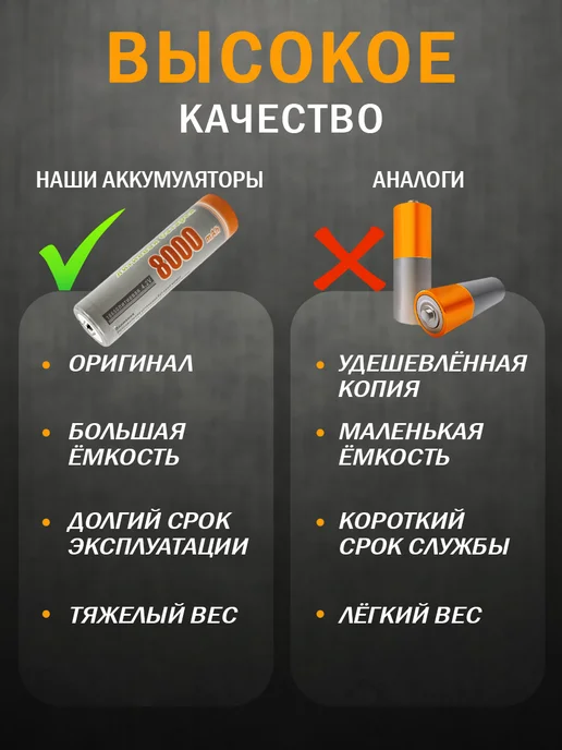 добыча Аккумуляторные батарейки литиевые 18650 3 шт, 3 шт, фото 4