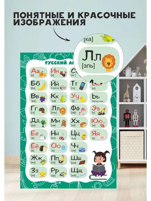 Smart Deti Плакаты для начальной школы математика таблица умножения, 6 шт, фото 3