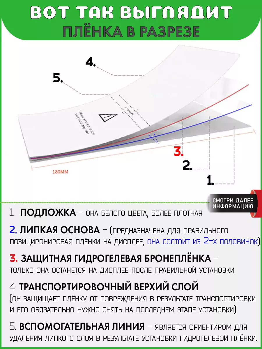 Глянцевая гидрогелевая пленка OnePlus Nord N10 5G ПРОglassNano 81845018  купить за 408 ₽ в интернет-магазине Wildberries