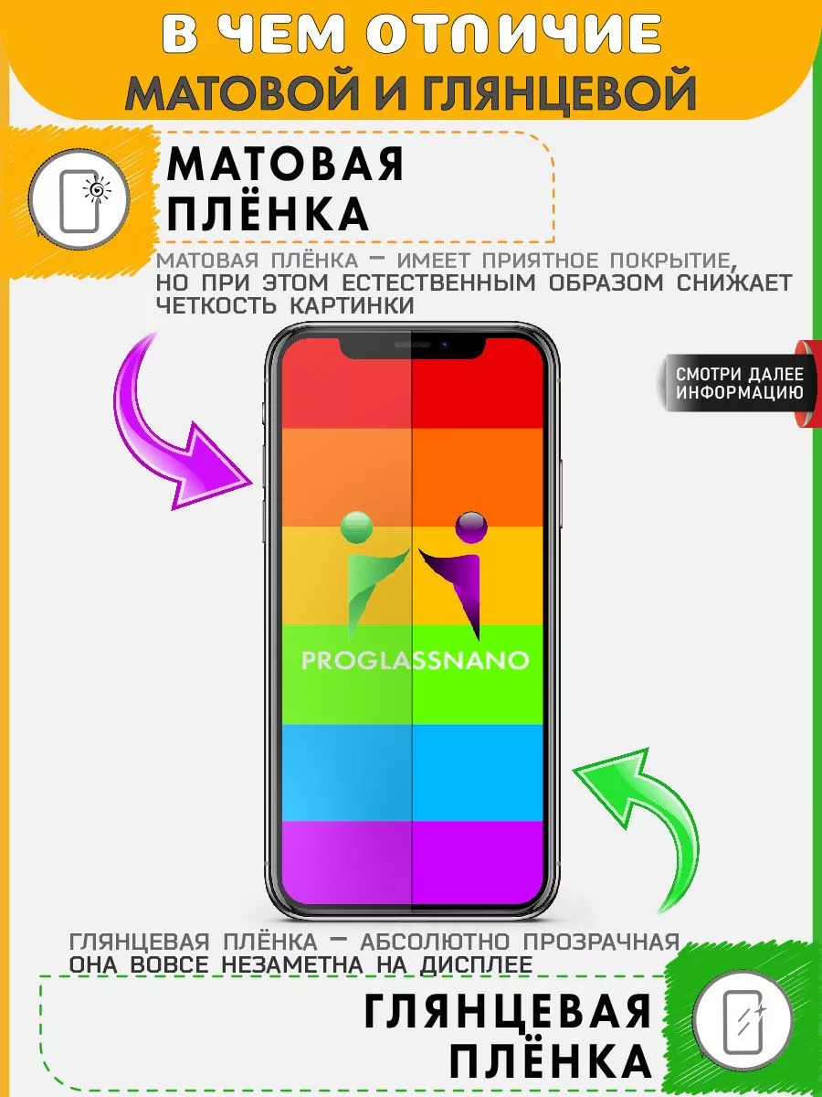 Гидрогелевая защитная пленка для Ulefone Armor 10 5G ПРОglassNano 81847004  купить за 442 ₽ в интернет-магазине Wildberries