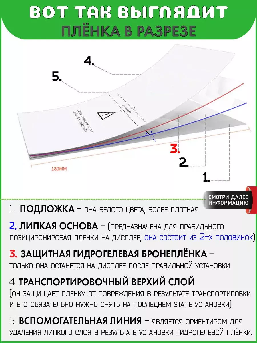 Гидрогелевая защитная пленка для Tecno Pova 2 - 2021г. ПРОglassNano  81847298 купить за 403 ₽ в интернет-магазине Wildberries