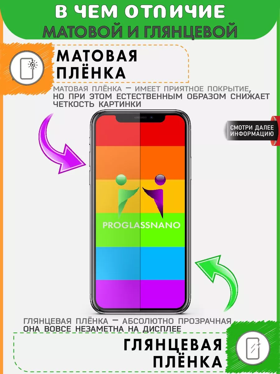 Гидрогелевая защитная пленка для Apple iPhone 13 Pro Max ПРОglassNano  81850935 купить за 408 ₽ в интернет-магазине Wildberries