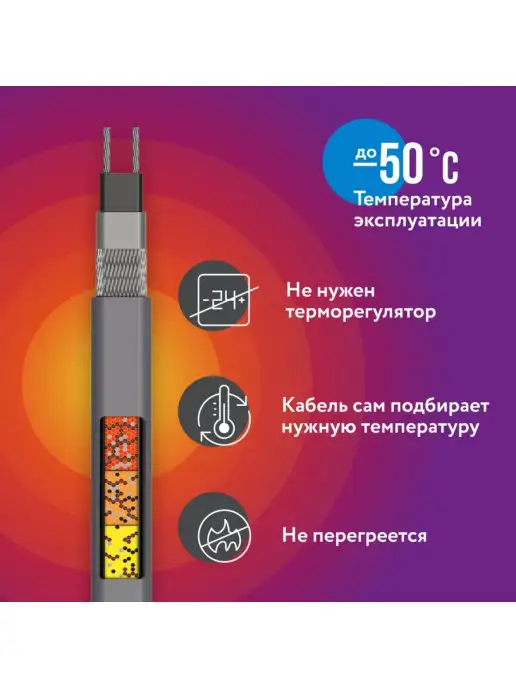 RoofMate Греющий кабель для водопровода наружный 30 м, 15 м, фото 5