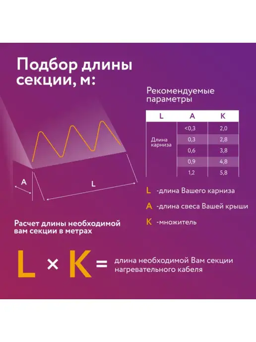 RoofMate Греющий кабель для водопровода наружный 30 м, 15 м, фото 6