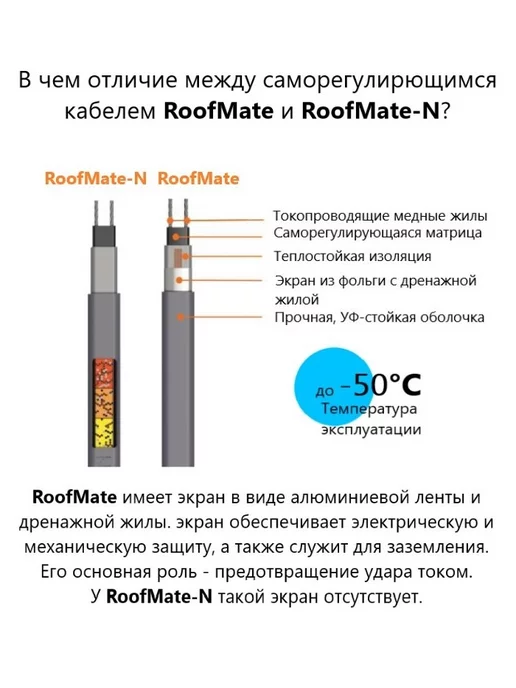 RoofMate-N Греющий кабель для водопровода наружный 50 м, 50 м, фото 7