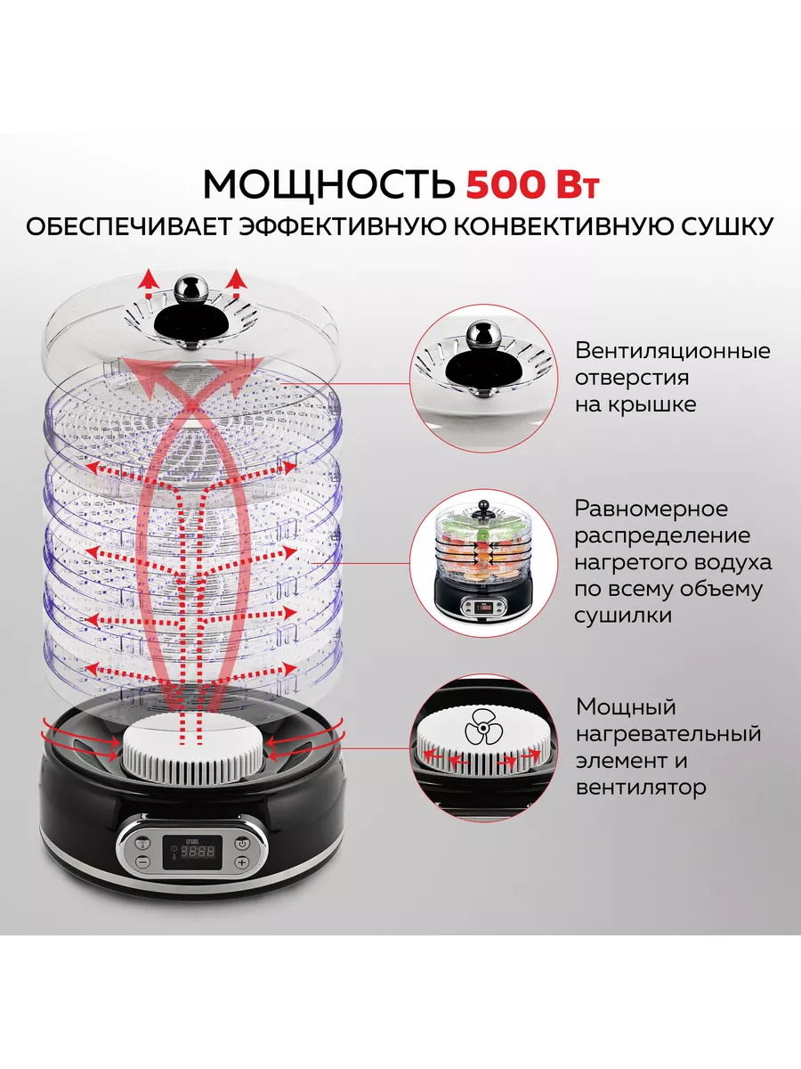 КАМЕРЫ ВЯЛЕНИЯ ПРОФЕССИОНАЛЬНЫЕ — MAXISMOKER