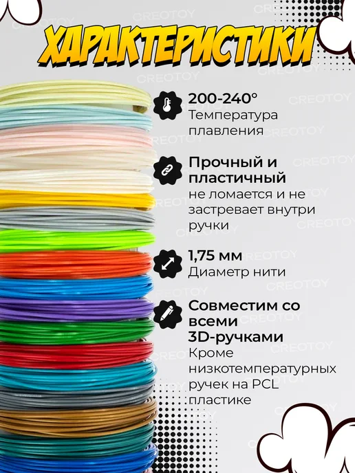 CREOTOY Пластик для 3д ручки стержни abs набор + светящиеся, черный, фото 3