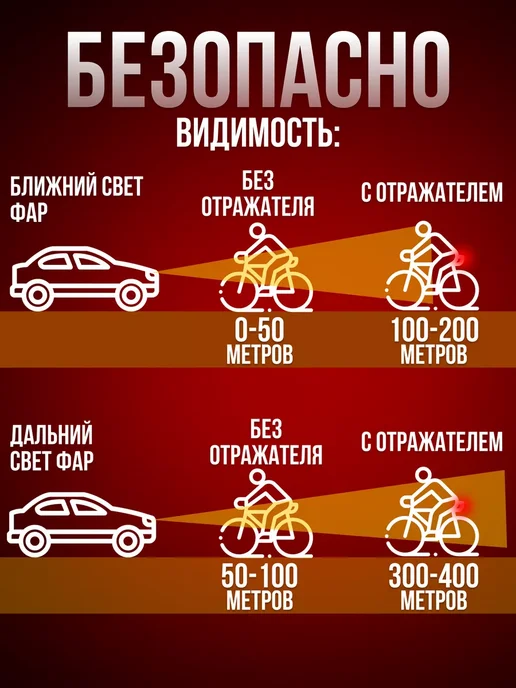 Седло для велосипеда мягкое широкое с пружинами, вариант, фото 7