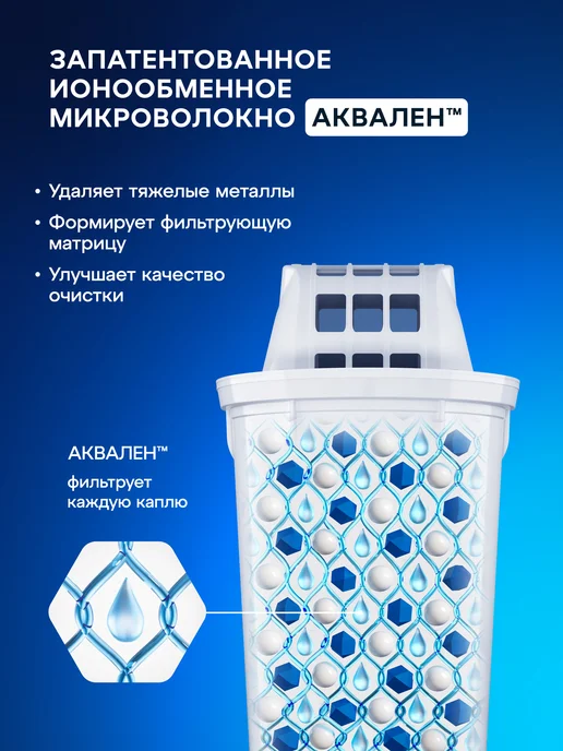 Аквафор Кувшин Арт A5 голубой, голубой, фото 7