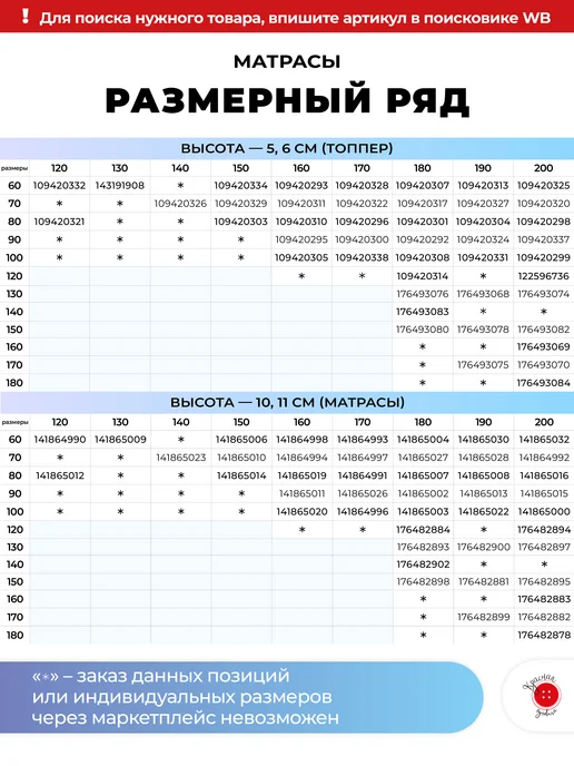 Красная Пуговица Топпер "Соло" струтопласт 80 на 140, высота 5 см, красный, фото 7
